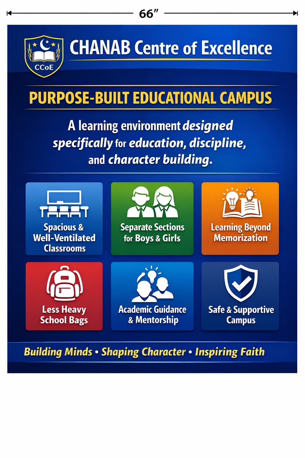 CHANAB Centre of Excellence campus